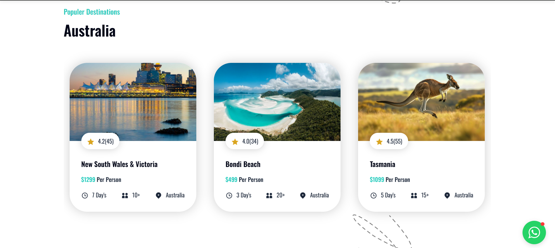 Multi-Day Tour Itinerary Packages